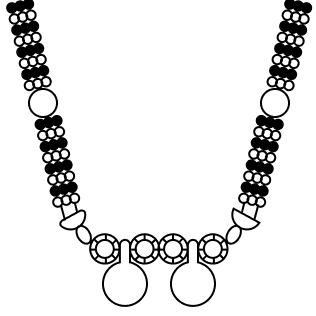 Mangalsutras Image