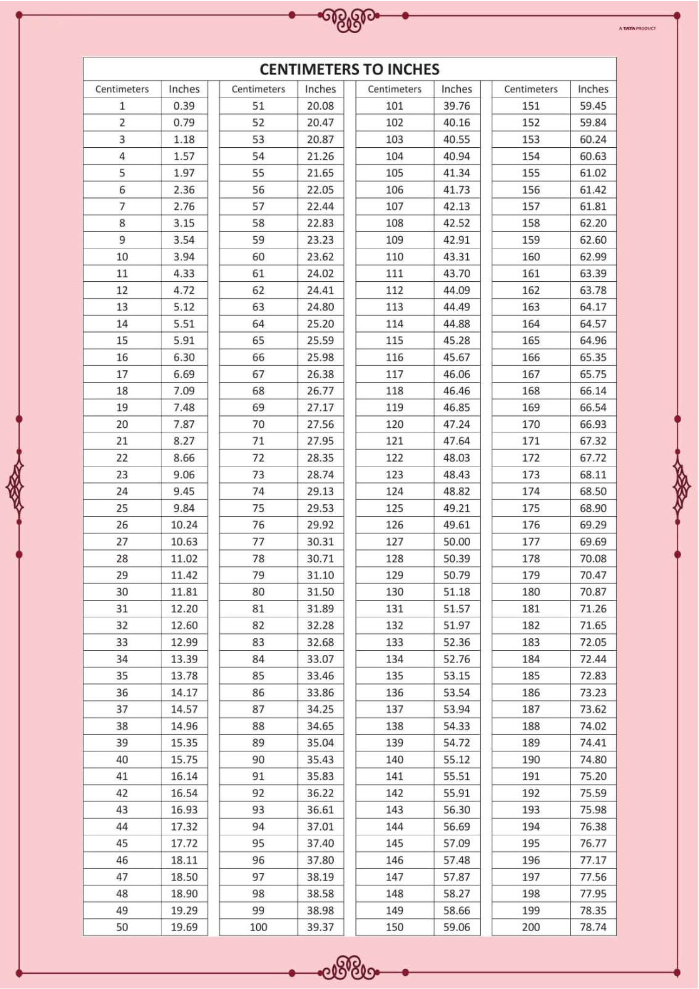 size comparision page 3