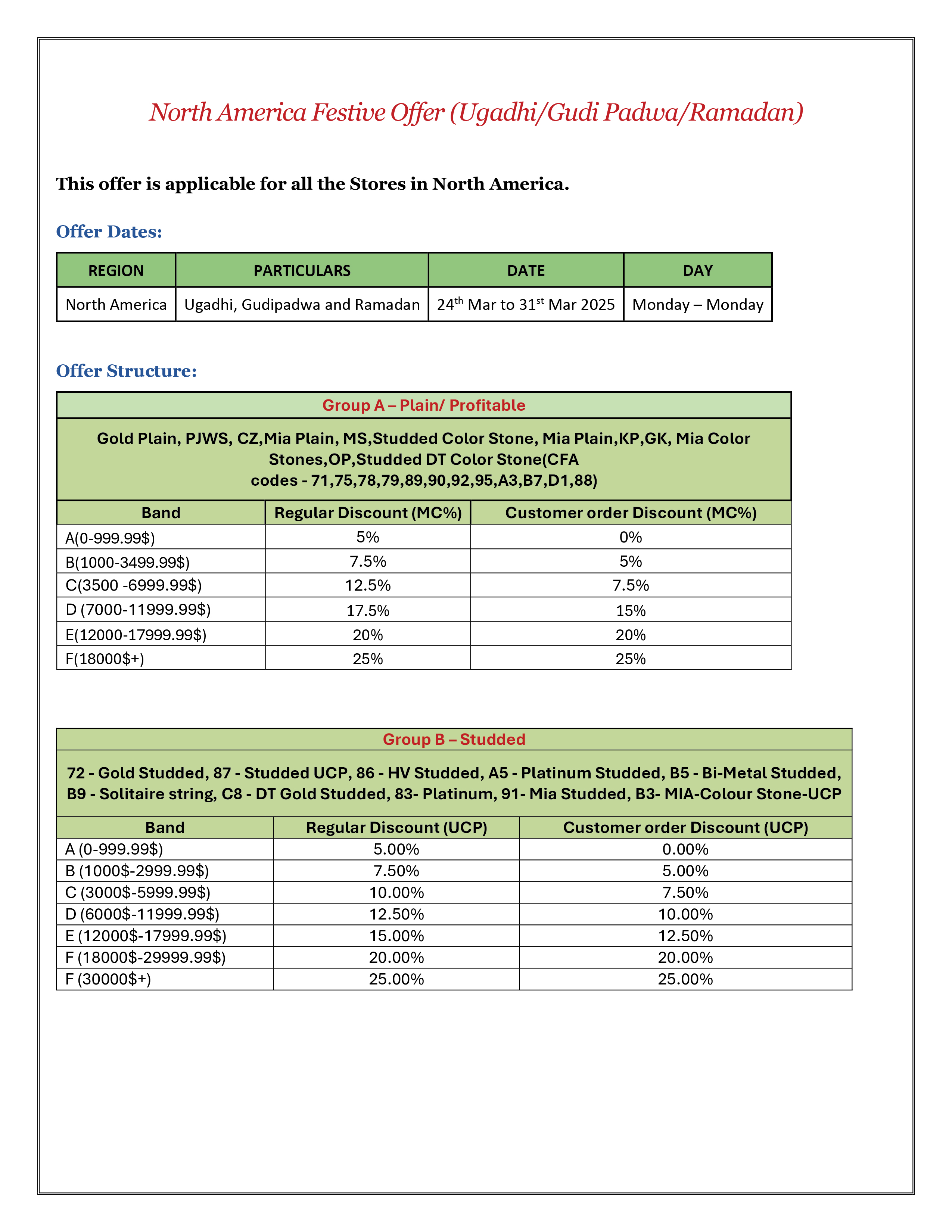 Offer Structure Page 3