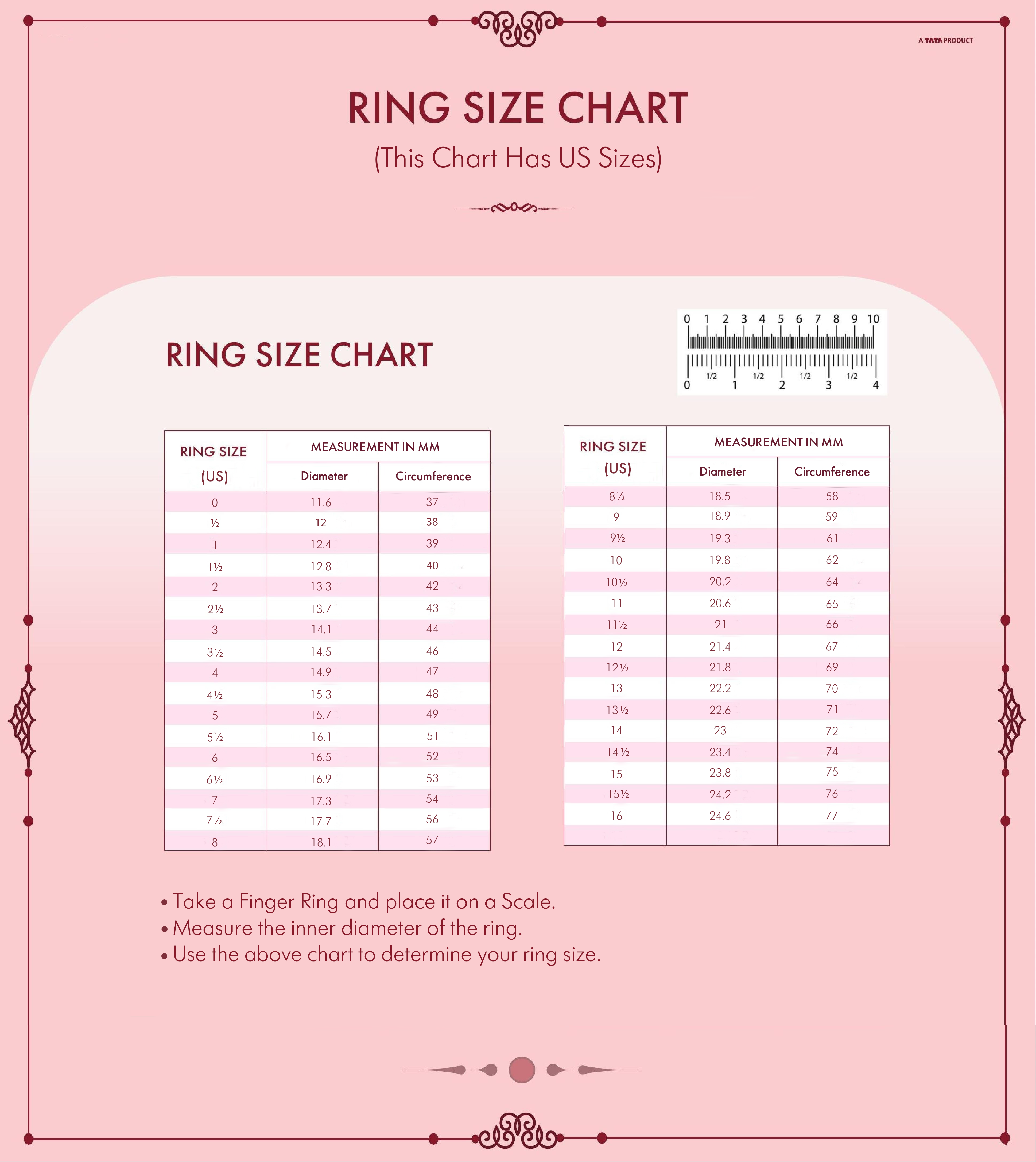size comparision page 3